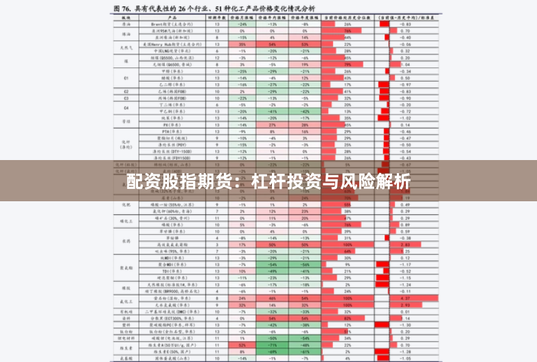 配资股指期货:杠杆投资与风险解析