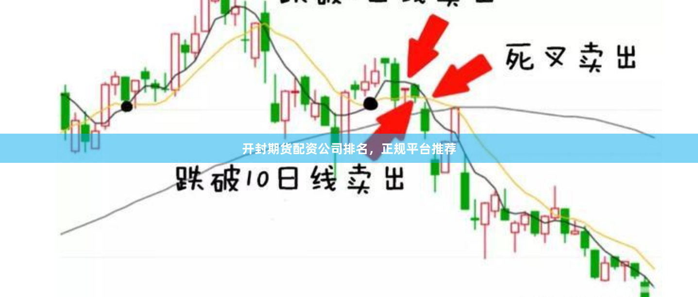 开封期货配资公司排名,正规平台推荐