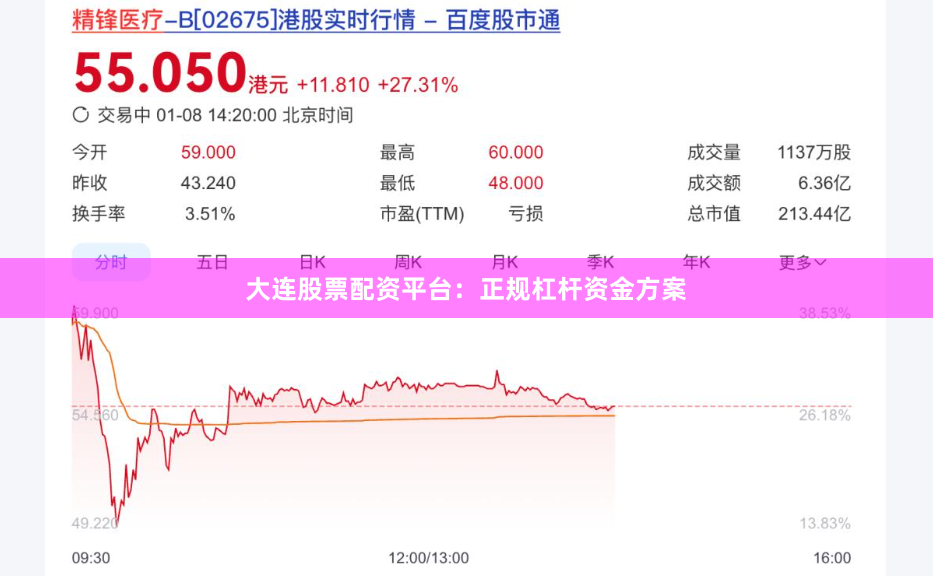 大连股票配资平台：正规杠杆资金方案