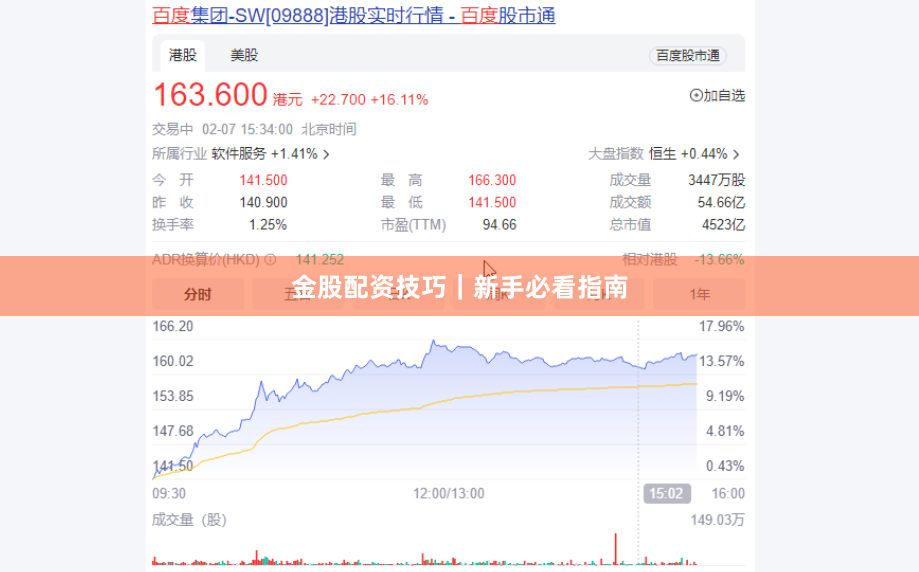 金股配资技巧｜新手必看指南