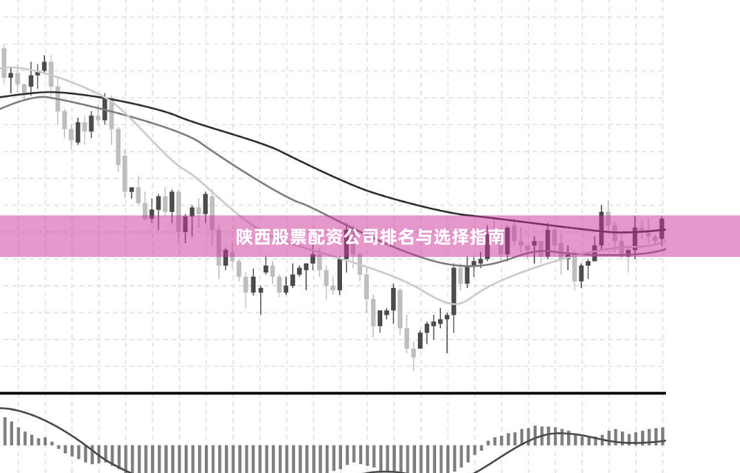 陕西股票配资公司排名与选择指南